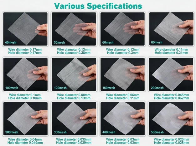 Stainless Steel Sieving Mesh Stainless Steel Sieving Mesh