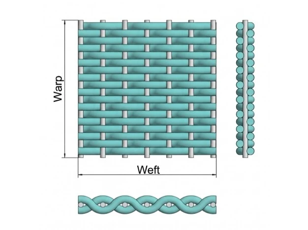 reversed plain dutch weave